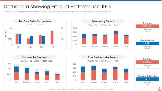 Process_Optimization_Through_Product_Life_Process_Management_Techniques_Ppt_PowerPoint_Presentation_Complete_Deck_With_Slides_Slide_45.jpg