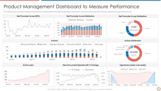 Process_Optimization_Through_Product_Life_Process_Management_Techniques_Ppt_PowerPoint_Presentation_Complete_Deck_With_Slides_Slide_46.jpg