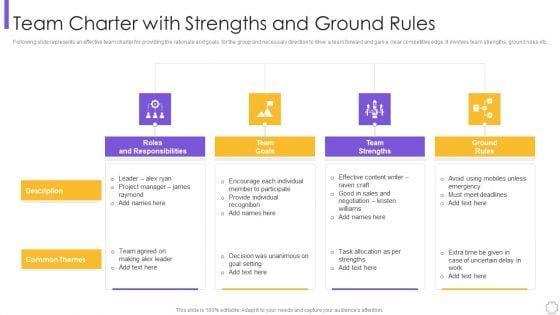 Process_Optimization_Through_Product_Life_Process_Management_Techniques_Team_Charter_Professional_PDF_Slide_1.jpg