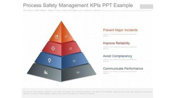 Process_Safety_Management_Kpis_Ppt_Example_1.jpg