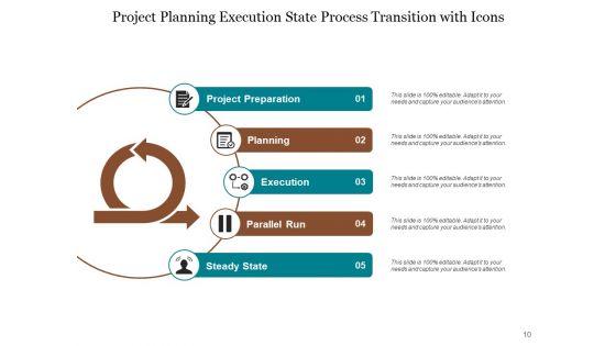 Process_Shift_Process_Optimize_Ppt_PowerPoint_Presentation_Complete_Deck_Slide_10.jpg