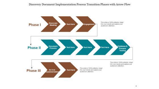 Process_Shift_Process_Optimize_Ppt_PowerPoint_Presentation_Complete_Deck_Slide_4.jpg