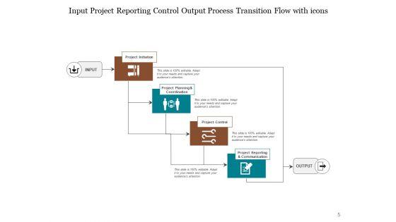 Process_Shift_Process_Optimize_Ppt_PowerPoint_Presentation_Complete_Deck_Slide_5.jpg