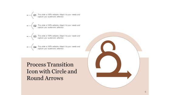 Process_Shift_Process_Optimize_Ppt_PowerPoint_Presentation_Complete_Deck_Slide_6.jpg