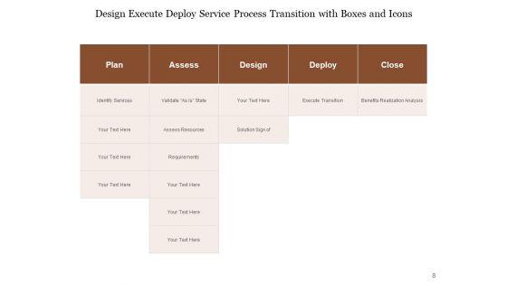 Process_Shift_Process_Optimize_Ppt_PowerPoint_Presentation_Complete_Deck_Slide_8.jpg