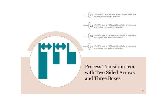 Process_Shift_Process_Optimize_Ppt_PowerPoint_Presentation_Complete_Deck_Slide_9.jpg
