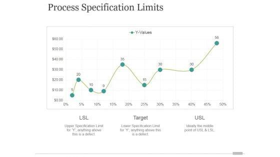 Process_Specification_Limits_Ppt_PowerPoint_Presentation_Graphics_Slide_1.jpg