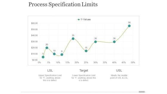 Process_Specification_Limits_Ppt_PowerPoint_Presentation_Layouts_Portrait_Slide_1.jpg