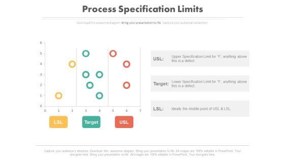 Process_Specification_Limits_Ppt_Slides_1.jpg
