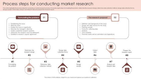 Process_Steps_For_Conducting_Market_Research_Background_PDF_Slide_1.jpg