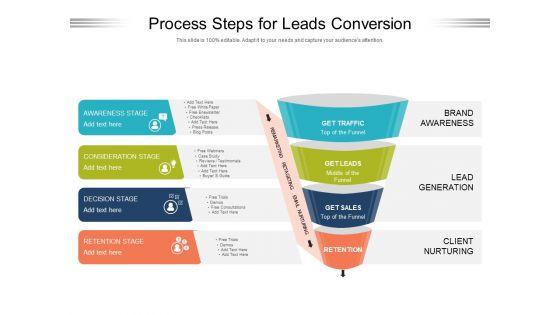Process_Steps_For_Leads_Conversion_Ppt_PowerPoint_Presentation_File_Layout_Ideas_PDF_Slide_1.jpg