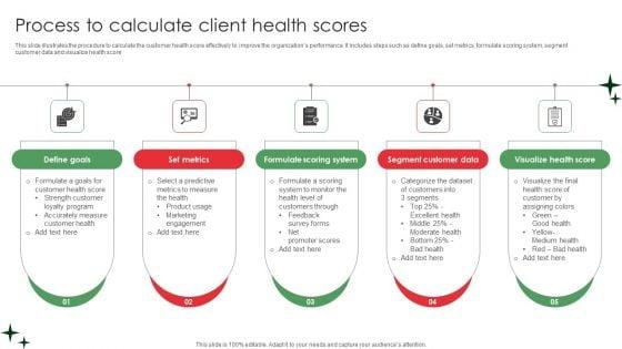Process_To_Calculate_Client_Health_Scores_Demonstration_PDF_Slide_1.jpg
