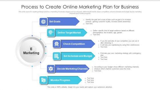 Process_To_Create_Online_Marketing_Plan_For_Business_Ppt_Styles_Format_PDF_Slide_1.jpg