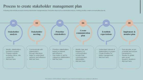 Process_To_Create_Stakeholder_Management_Plan_Ideas_PDF_Slide_1.jpg
