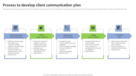Process_To_Develop_Client_Communication_Plan_Demonstration_PDF_Slide_1.jpg