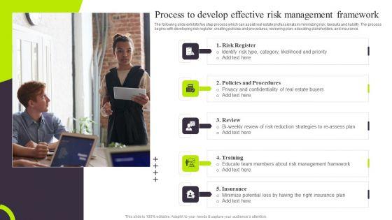 Process_To_Develop_Effective_Risk_Management_Framework_Brochure_PDF_Slide_1.jpg