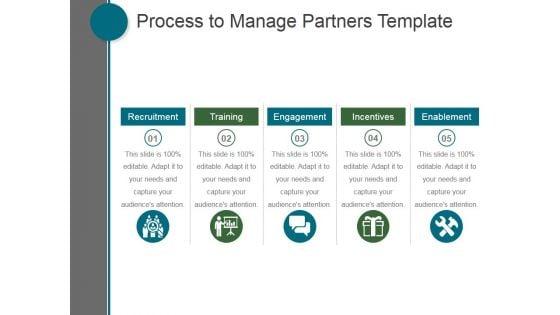 Process_To_Manage_Partners_Template_Ppt_PowerPoint_Presentation_Clipart_Slide_1.jpg