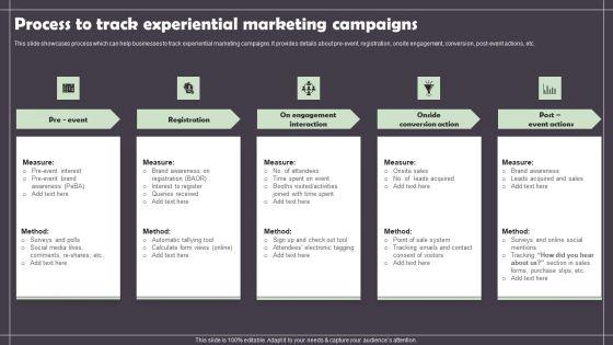 Process_To_Track_Experiential_Marketing_Campaigns_Brochure_PDF_Slide_1.jpg