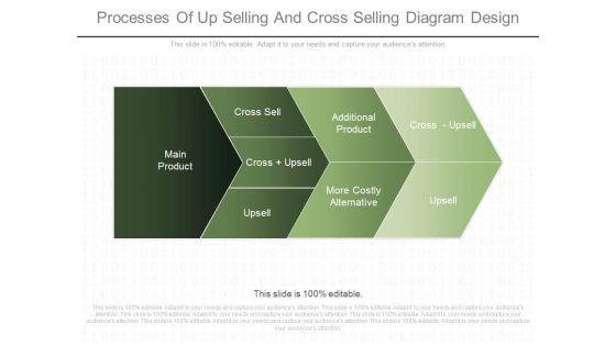 Processes_Of_Up_Selling_And_Cross_Selling_Diagram_Design_1.jpg