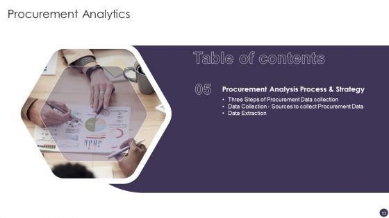 Procurement_Analytics_Ppt_PowerPoint_Presentation_Complete_Deck_With_Slides_Slide_13.jpg