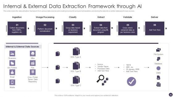 Procurement_Analytics_Ppt_PowerPoint_Presentation_Complete_Deck_With_Slides_Slide_16.jpg