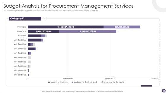 Procurement_Analytics_Ppt_PowerPoint_Presentation_Complete_Deck_With_Slides_Slide_23.jpg