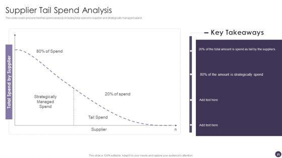Procurement_Analytics_Ppt_PowerPoint_Presentation_Complete_Deck_With_Slides_Slide_25.jpg