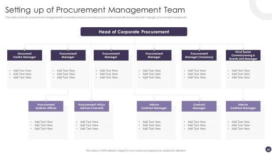 Procurement_Analytics_Ppt_PowerPoint_Presentation_Complete_Deck_With_Slides_Slide_28.jpg