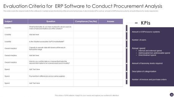 Procurement_Analytics_Ppt_PowerPoint_Presentation_Complete_Deck_With_Slides_Slide_32.jpg