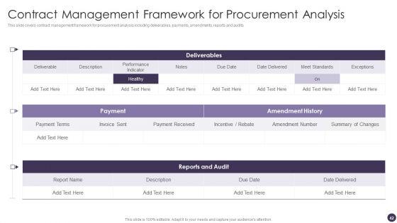 Procurement_Analytics_Ppt_PowerPoint_Presentation_Complete_Deck_With_Slides_Slide_42.jpg