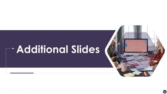 Procurement_Analytics_Ppt_PowerPoint_Presentation_Complete_Deck_With_Slides_Slide_50.jpg