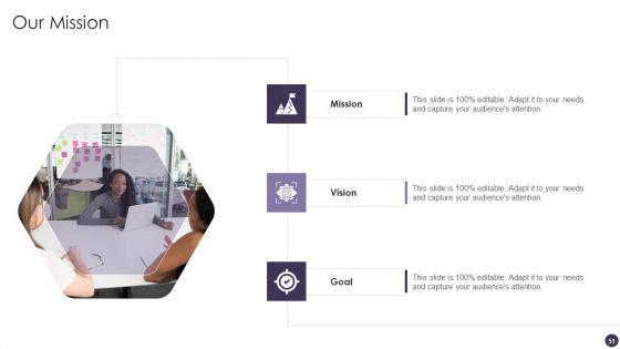 Procurement_Analytics_Ppt_PowerPoint_Presentation_Complete_Deck_With_Slides_Slide_51.jpg