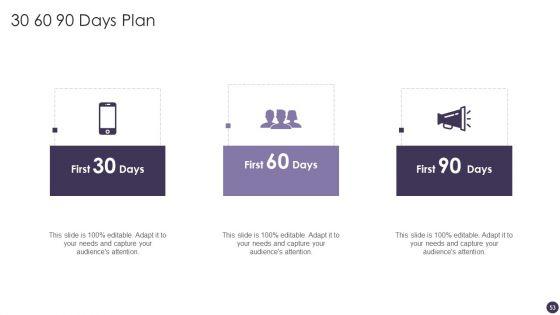 Procurement_Analytics_Ppt_PowerPoint_Presentation_Complete_Deck_With_Slides_Slide_53.jpg