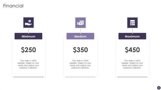 Procurement_Analytics_Ppt_PowerPoint_Presentation_Complete_Deck_With_Slides_Slide_55.jpg
