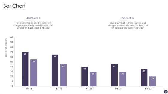 Procurement_Analytics_Ppt_PowerPoint_Presentation_Complete_Deck_With_Slides_Slide_60.jpg