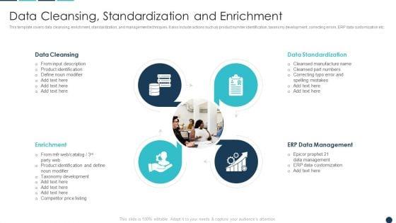 Procurement_Analytics_Tools_And_Strategies_Data_Cleansing_Standardization_And_Enrichment_Pictures_PDF_Slide_1.jpg