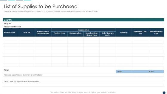 Procurement_Analytics_Tools_And_Strategies_List_Of_Supplies_To_Be_Purchased_Graphics_PDF_Slide_1.jpg