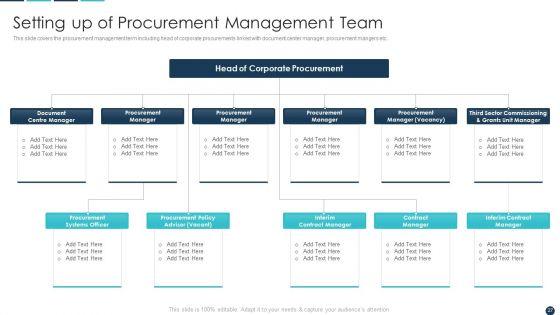 Procurement_Analytics_Tools_And_Strategies_Ppt_PowerPoint_Presentation_Complete_Deck_With_Slides_Slide_27.jpg