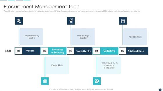 Procurement_Analytics_Tools_And_Strategies_Ppt_PowerPoint_Presentation_Complete_Deck_With_Slides_Slide_29.jpg