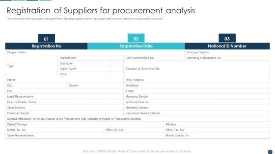 Procurement_Analytics_Tools_And_Strategies_Ppt_PowerPoint_Presentation_Complete_Deck_With_Slides_Slide_35.jpg