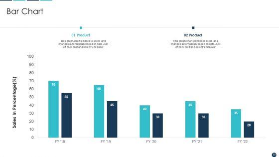 Procurement_Analytics_Tools_And_Strategies_Ppt_PowerPoint_Presentation_Complete_Deck_With_Slides_Slide_50.jpg