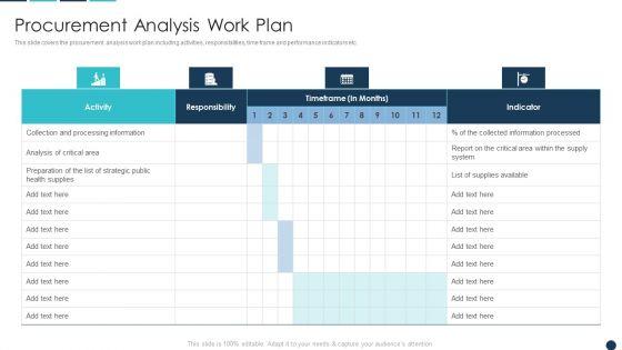 Procurement_Analytics_Tools_And_Strategies_Procurement_Analysis_Work_Plan_Guidelines_PDF_Slide_1.jpg