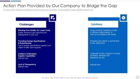 Procurement_And_SCM_Ppt_PowerPoint_Presentation_Complete_Deck_With_Slides_Slide_12.jpg