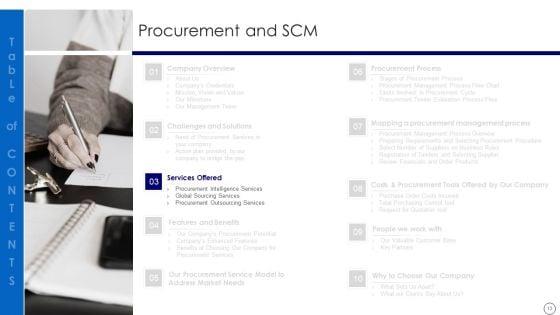 Procurement_And_SCM_Ppt_PowerPoint_Presentation_Complete_Deck_With_Slides_Slide_13.jpg