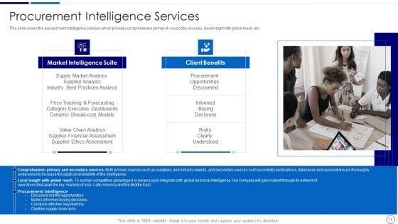 Procurement_And_SCM_Ppt_PowerPoint_Presentation_Complete_Deck_With_Slides_Slide_15.jpg