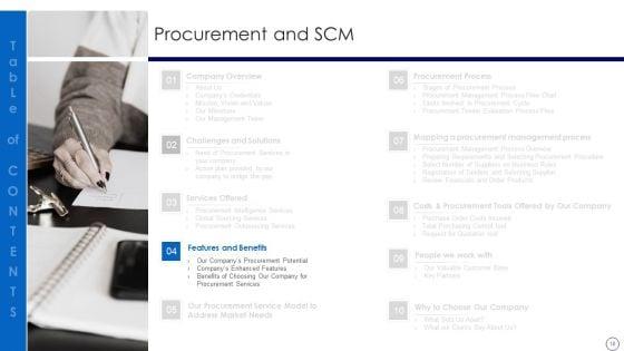 Procurement_And_SCM_Ppt_PowerPoint_Presentation_Complete_Deck_With_Slides_Slide_18.jpg