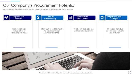 Procurement_And_SCM_Ppt_PowerPoint_Presentation_Complete_Deck_With_Slides_Slide_19.jpg
