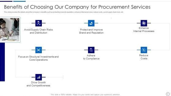 Procurement_And_SCM_Ppt_PowerPoint_Presentation_Complete_Deck_With_Slides_Slide_21.jpg