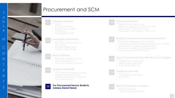 Procurement_And_SCM_Ppt_PowerPoint_Presentation_Complete_Deck_With_Slides_Slide_22.jpg