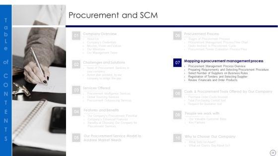 Procurement_And_SCM_Ppt_PowerPoint_Presentation_Complete_Deck_With_Slides_Slide_30.jpg